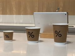 -% Arabica阿拉比卡咖啡烘焙工坊