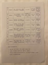 -馨月汇·独栋月子中心(南山店)