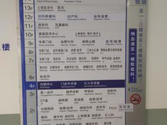 -复旦大学附属中山医院(西院区)