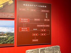 -贵州省地质博物馆