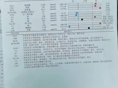 -圣宠动物医院·犬猫专科·影像中心·外科中心