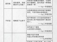 -昂立青少儿成长中心(长宁仙霞校区)