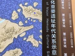 -河姆渡遗址博物馆