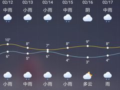 -星巴克臻选(周浦万达店)