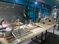 -Trend1881视光·蔡司视觉(领展广场店)