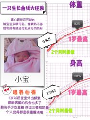 -孩子王(静安大融城店)