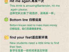 -新航道雅思托福·留学·考研培训(人民广场校区)
