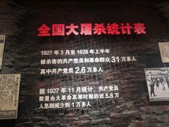 -南昌八一起义纪念馆