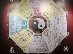 -特克斯八卦城