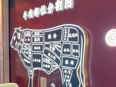 -牛将军•涮肉•烤肉•铁板烧(北京王府井·故宫店)