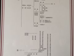 -荣国府