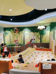 -MELAND CLUB亲子乐园•派对(虹桥万象城店)