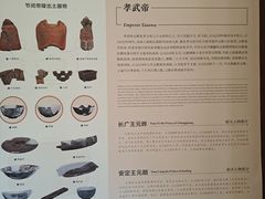 -洛阳古墓博物馆