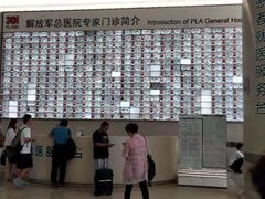 -中国人民解放军总医院(301医院)