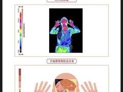 -美年大健康体检中心(牡丹园分院)