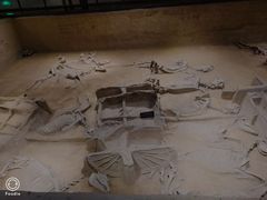 -洛阳周王城天子驾六博物馆