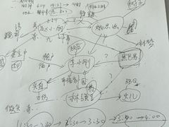 -剧狐剧本杀(徐汇1号店)