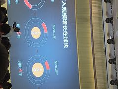 -昆明中心皇冠假日酒店