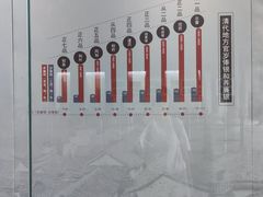 -太平天国侍王府