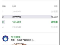 -赛卡联盟WSK卡丁车俱乐部