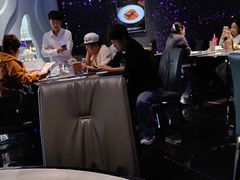 -东方饺子王(哈西万达店)