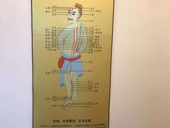 -三承堂经络·艾灸养生馆