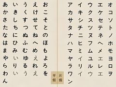 -樱花国际日语(徐家汇中心)