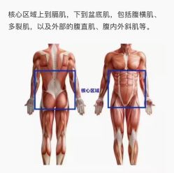 点击看大图 -昕孕瑜伽·孕妇瑜伽·产后修复