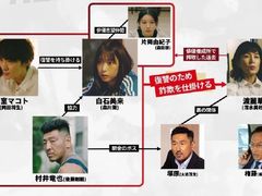 -学习谷日语培训日本留学·多语种外语教学(西单宣武分部)