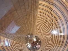 -上海金茂大厦88层观光厅