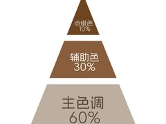 -格梵装饰&强匠装饰·旧房·私宅·家装(天河店)