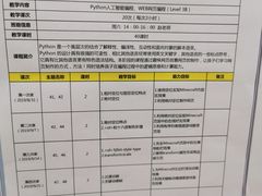 -童程童美信奥赛科技特长·乐高编程科创机器人(富兴校区)