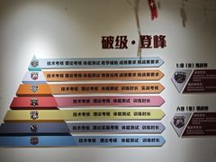 -拳义格斗搏击散打泰拳拳击俱乐部(裕华店)