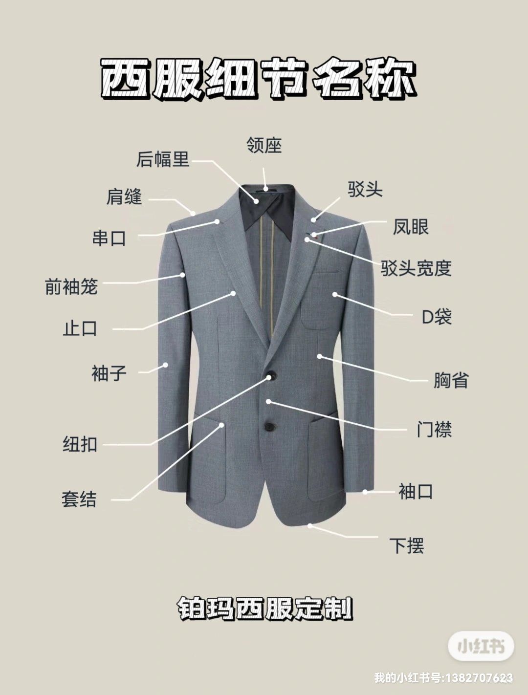 看懂西服细节名称