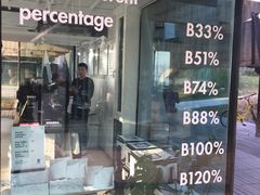 门面-BLATAGE COFFEE
