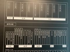 -张之洞与武汉博物馆