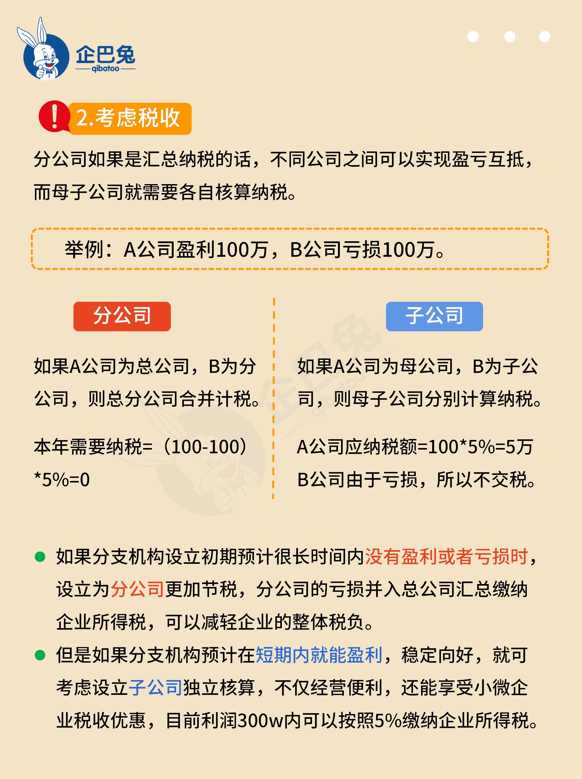 注册一家分公司需要哪些手续费