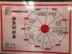 -宽板凳老灶火锅(外馆斜街店)