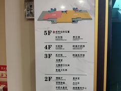 -广东中医药博物馆