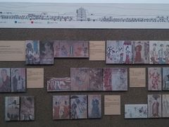 -敦煌石窟文物保护研究陈列中心