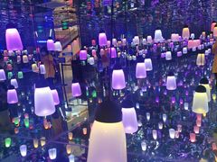 -天津梵高星空艺术馆(天河城旗舰店)
