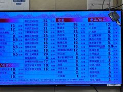 -庆丰包子铺(回龙观店)