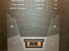 -马王堆汉墓遗址