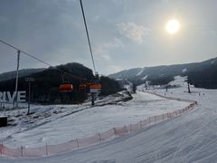 -中旅松花湖滑雪场