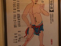 -裕和堂中医推拿艾灸(太古汇臻品店)