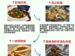 -幸福门