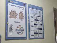 -金博智慧注意力感统训练(望京校区)