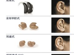 -自然之声助听器·呼吸机(东风大街店)