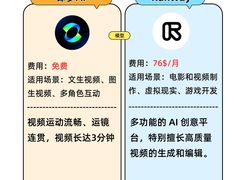 -斯坦星球AI编程·机器人科创·科学实验·信奥·思维·STEM·乐高·竞赛考级(浦东联洋广场大拇指龙阳御桥中心)