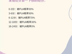 -壹点灵·心理咨询中心(前滩太古里店)